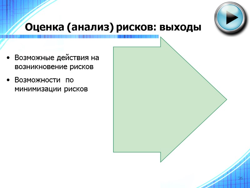 26 Оценка (анализ) рисков: выходы Возможные действия на  возникновение рисков Возможности  по